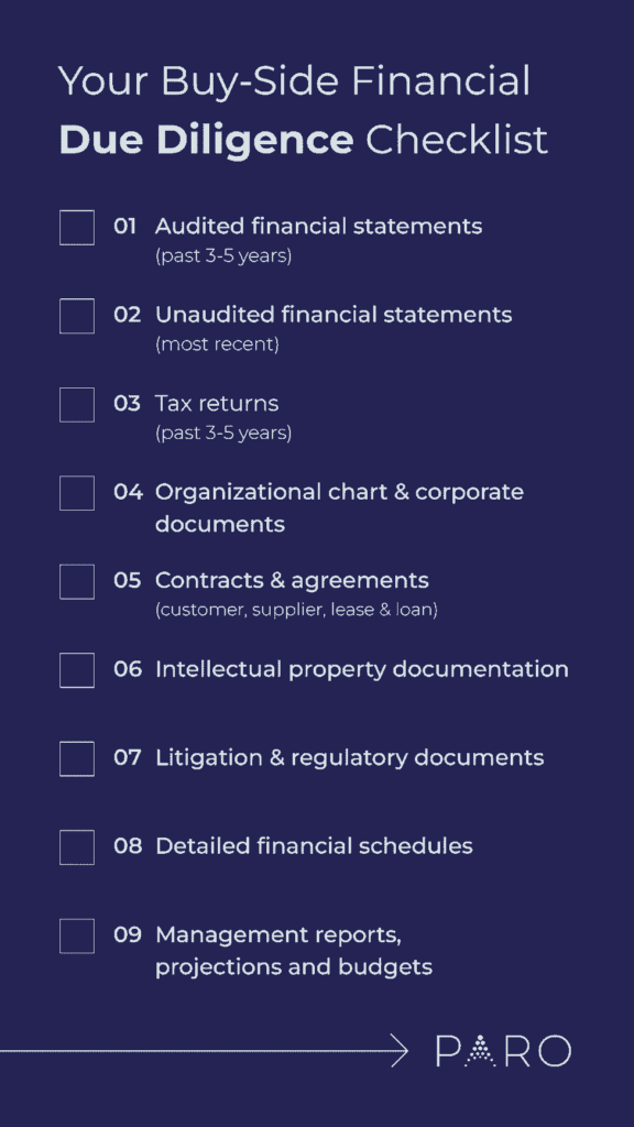 The Financial Due Diligence Checklist for M&A Transactions 1 M&A financial due diligence checklist