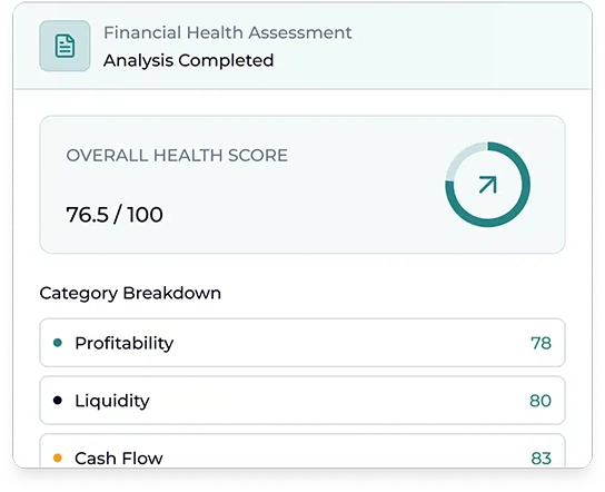 Financial health analysis